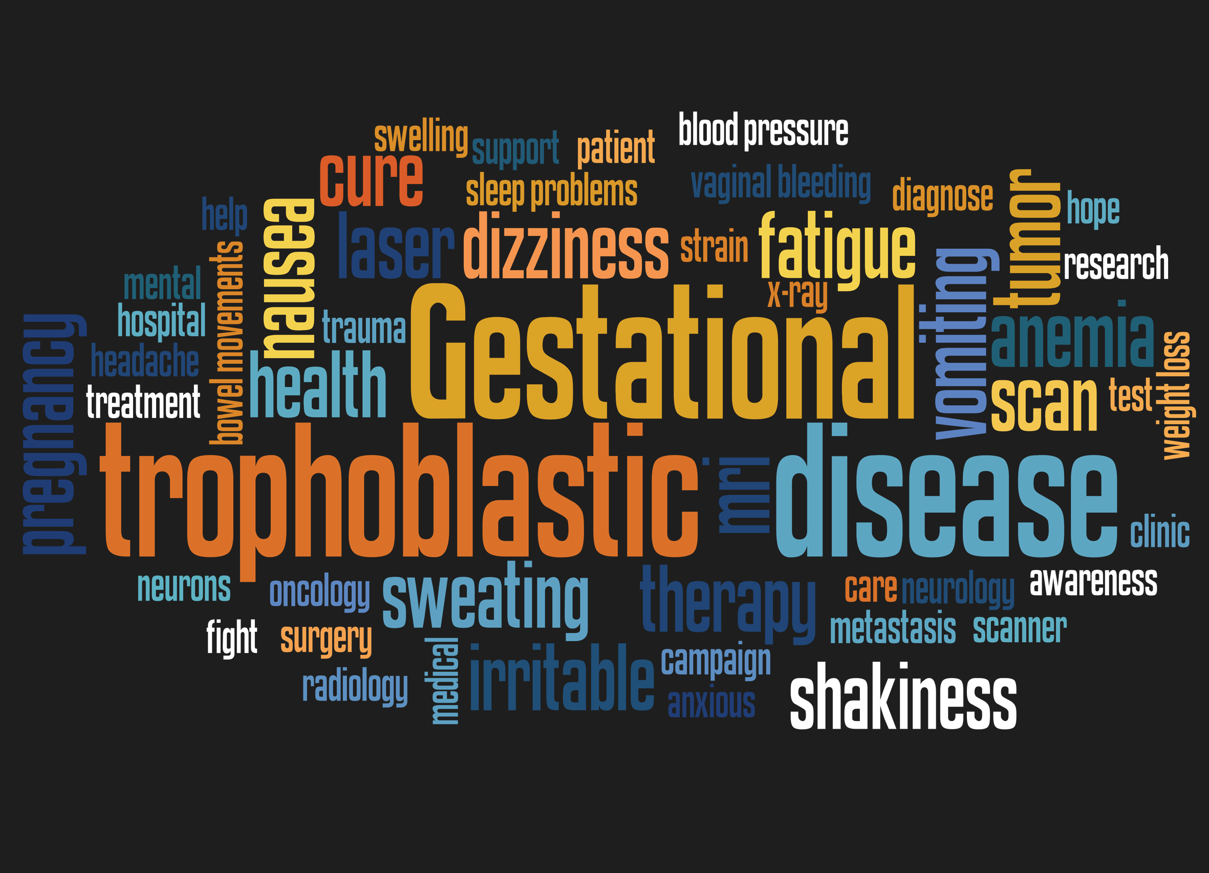 Gestational Trophoblastic Disease (GTD)