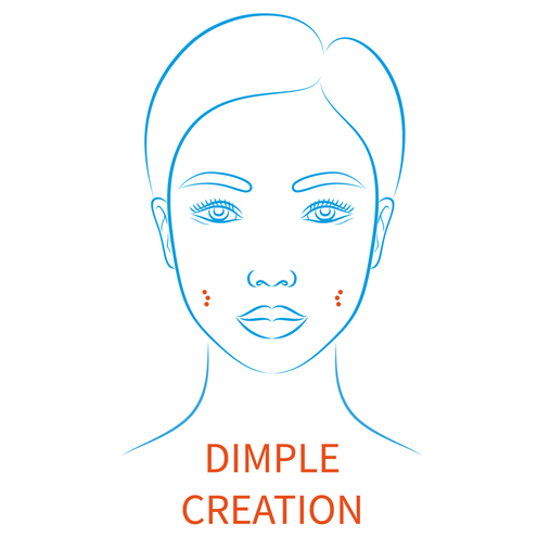 dimple both-sides operation
