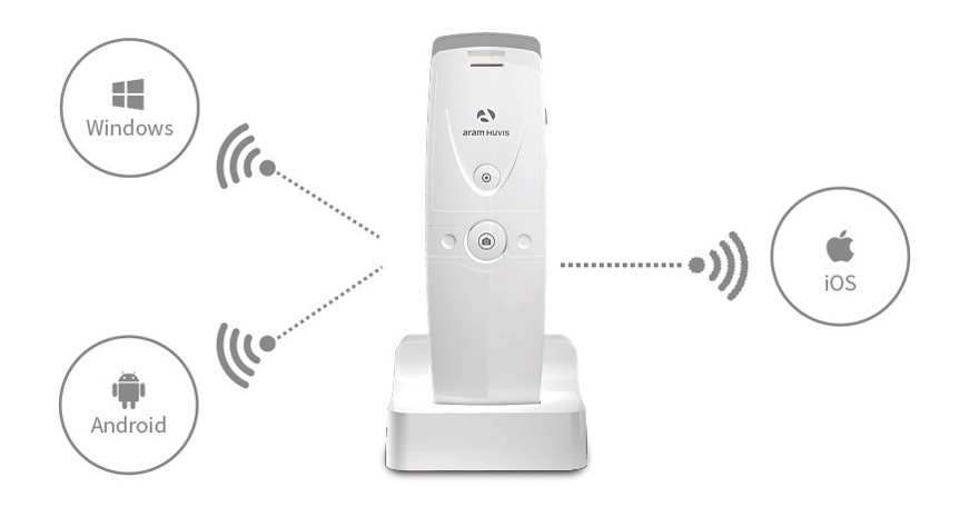 Key Features of API‑202