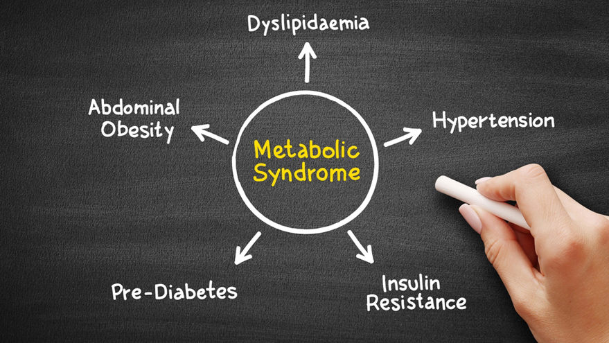 Metabolic Syndrome