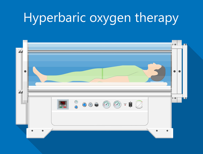 Hyperbaric Oxygen physiology