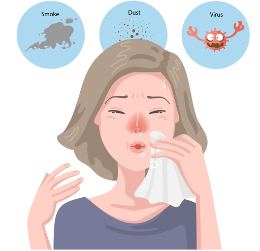 Atrophic Rhinitis Definition & Treatment