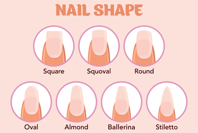 How well do you know your Nails?