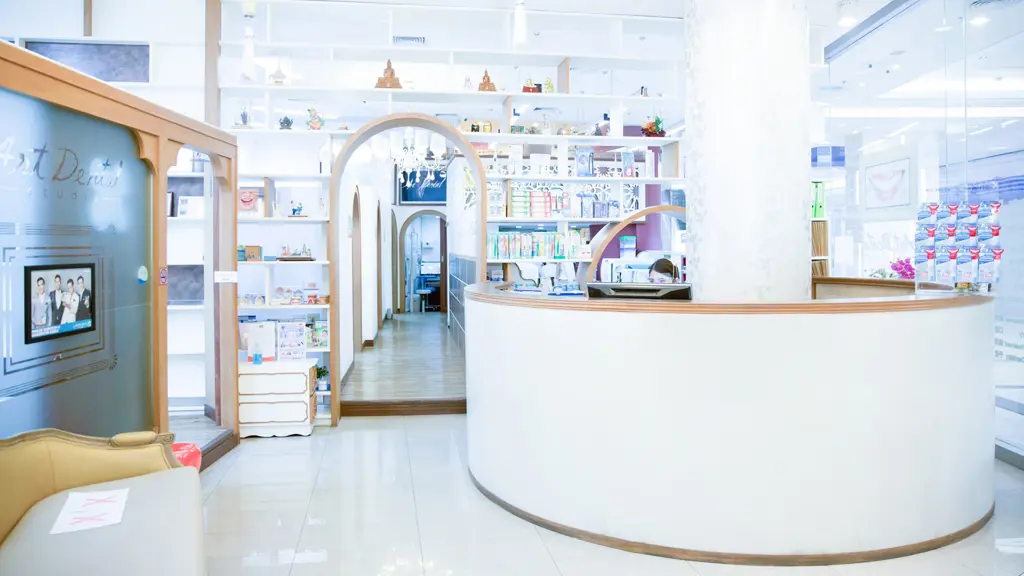 Art Dental Studio Clinic