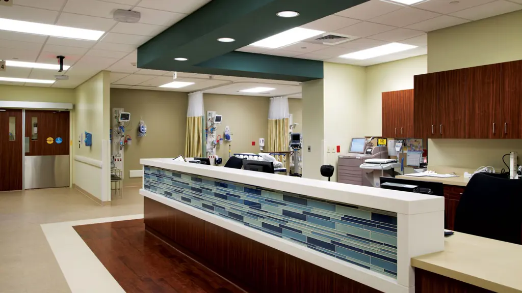 Kearney Regional Medical Center