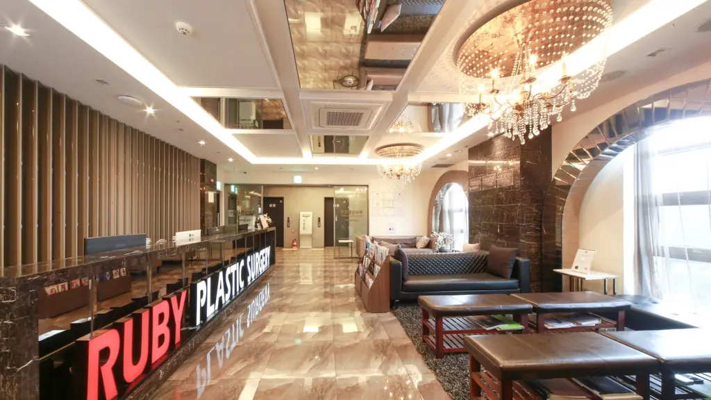 Ruby Plastic Surgery Seoul